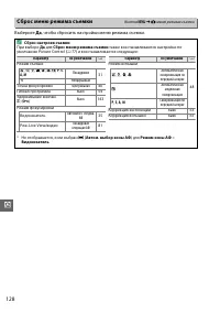 Страница 144