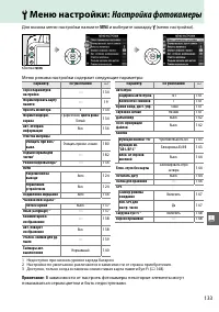 Страница 149