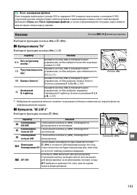 Страница 159
