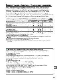 Страница 185