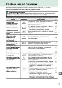 Страница 209