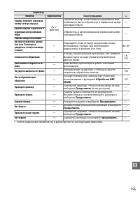 Страница 211