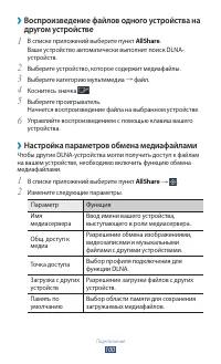 Страница 100