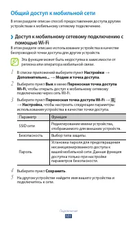 Страница 101