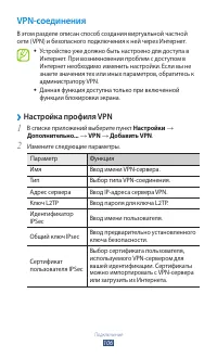 Страница 106
