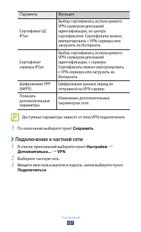 Страница 107