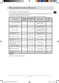 Страница 123