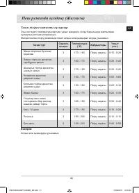 Страница 125