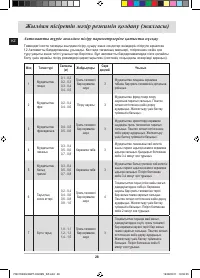Страница 132
