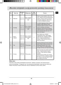 Страница 133
