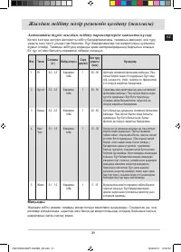 Страница 135