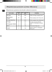 Страница 138