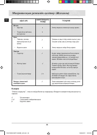 Страница 140