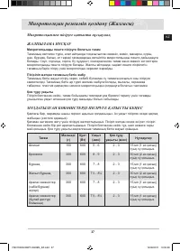 Страница 141