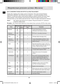 Страница 142