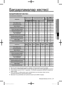 Страница 127