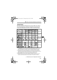 Страница 145