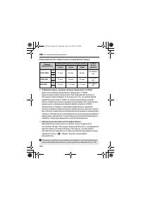 Страница 180