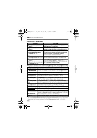 Страница 184