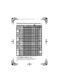 Страница 308