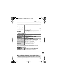 Страница 315