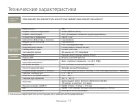 Страница 105