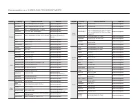 Страница 107