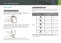 Страница 154