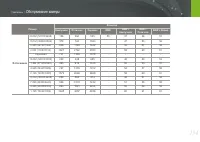 Страница 155