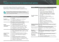 Страница 159