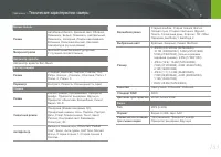 Страница 164