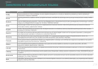 Страница 179