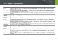 Страница 180