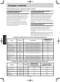 Страница 121