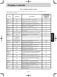 Страница 122