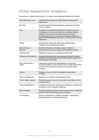 Страница 139