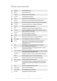 Страница 142