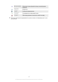 Страница 143