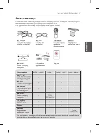 Страница 115