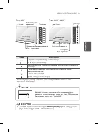 Страница 117