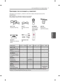 Страница 149