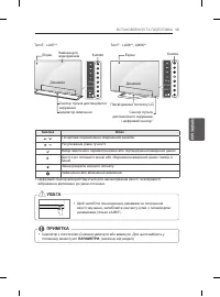 Страница 151