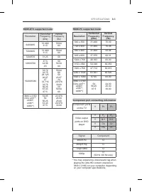 Страница 171