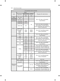 Страница 174