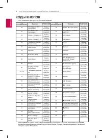 Страница 190