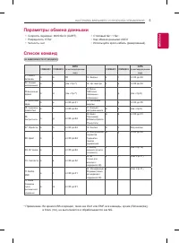 Страница 193