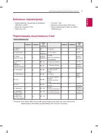 Страница 205