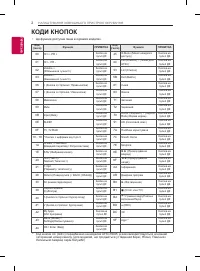 Страница 214