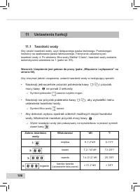Страница 108