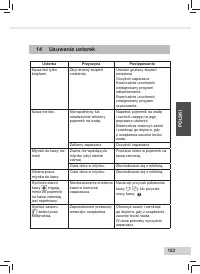 Страница 125